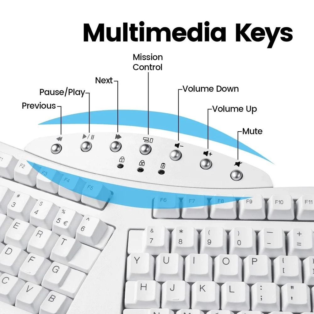 Perixx Periboard-612 Wireless‎ Ergonomic Split Keyboard USB White Mac Windows